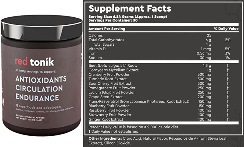 Red Tonik Ingredients