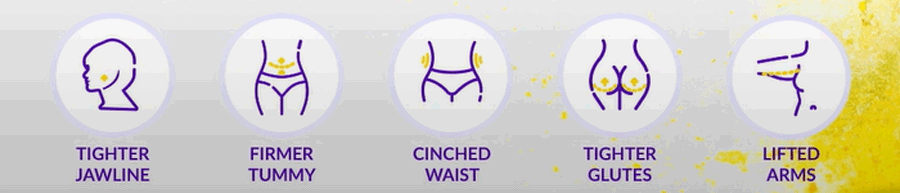 Hourglass Fit Feature