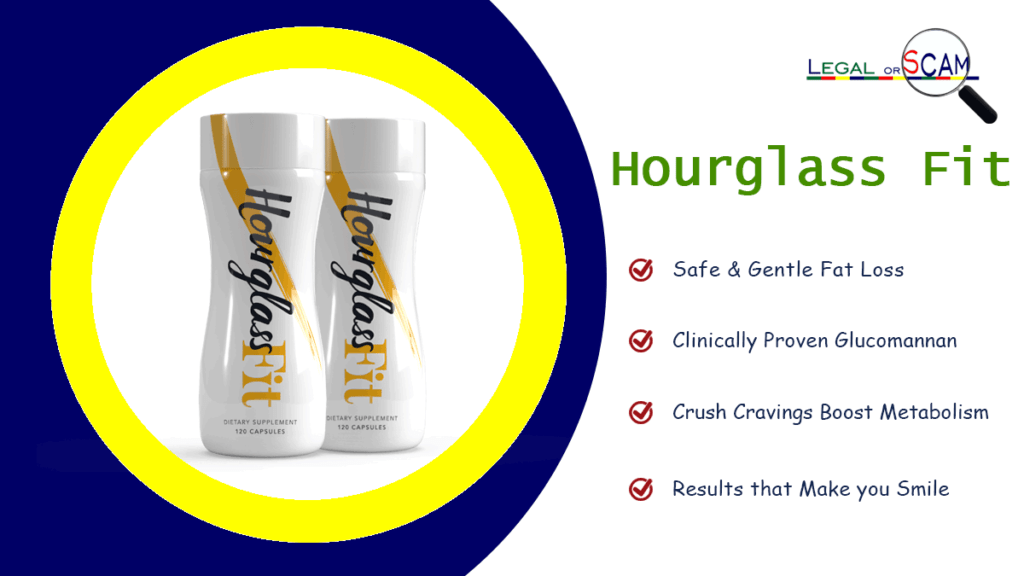 Hourglass Fit Review