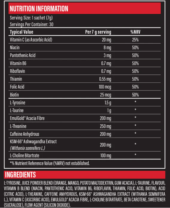 TestoPrime Instant Energy Ingredients