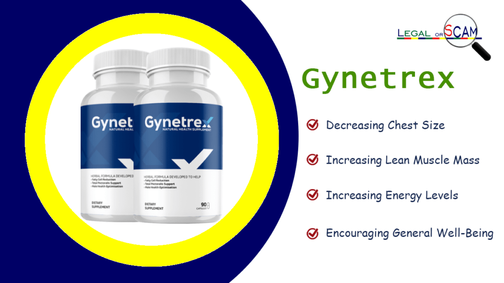 Gynetrex Review