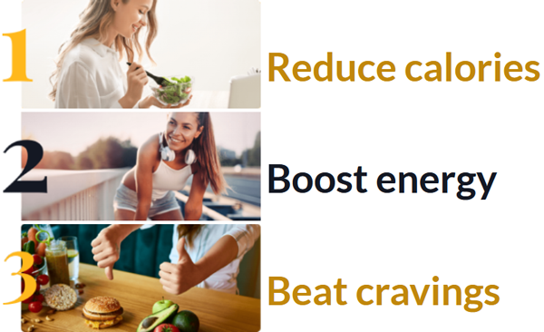 How does Hourglass Fit work?