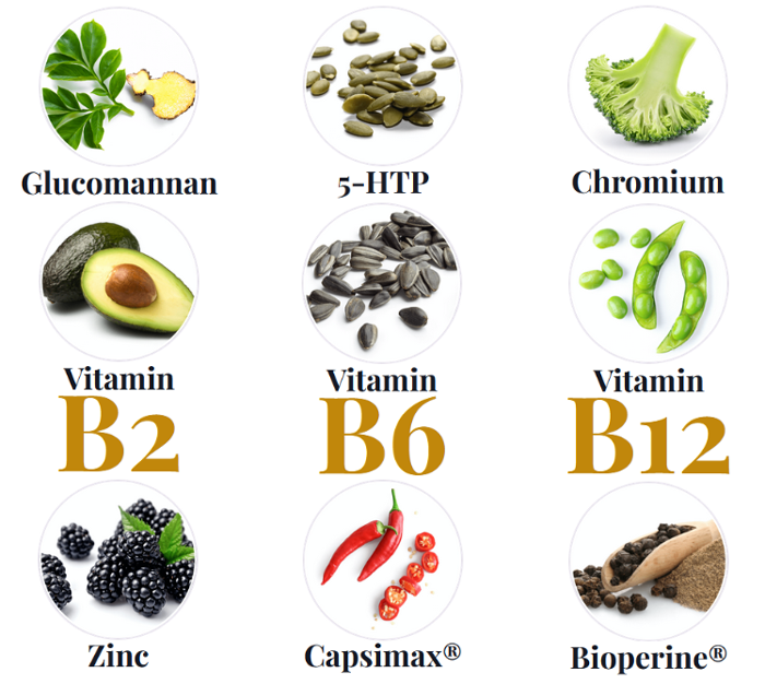 Ingredients in Hourglass Fit