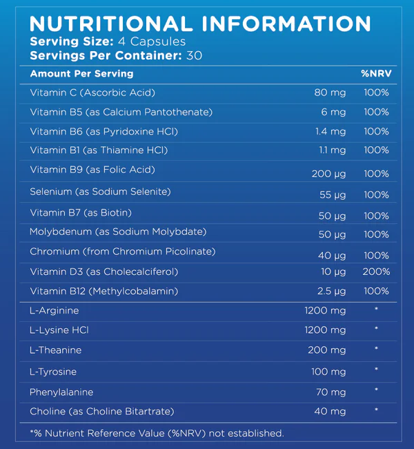 PhenQ PM Ingredients