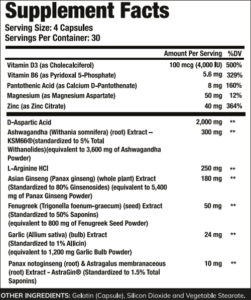 Testosil Ingredients