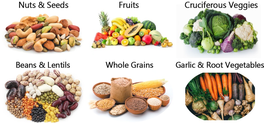 Top Foods for Healthy Joints