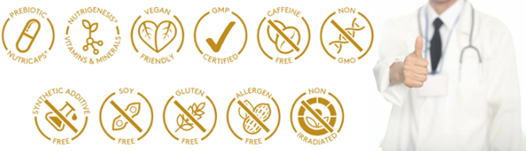 Why Choose Performance Lab Flex