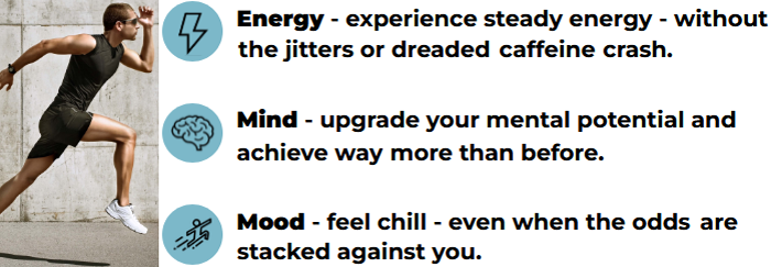 Will TestoPrime Instant Energy Work for you