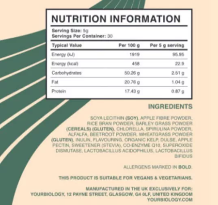 Yourbiology SuperGreens Ingredients