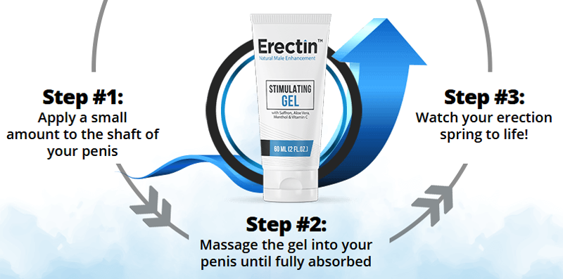 how to Use Erectin Gel