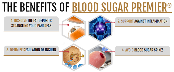 Blood Sugar Premier Benefits
