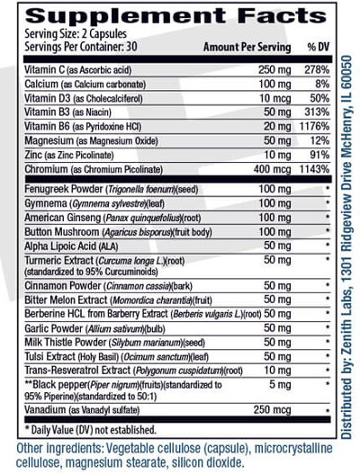 Blood Sugar Premier Ingredients