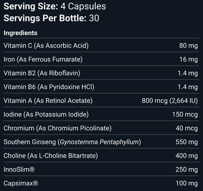 CrazyBulk C-Dine -501516 Ingredients
