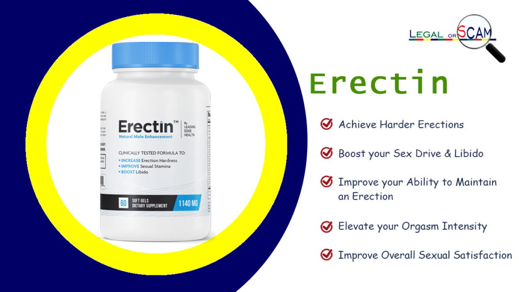 Erectin Review