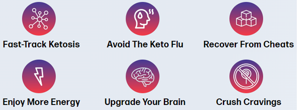 Keto Charge Benefits