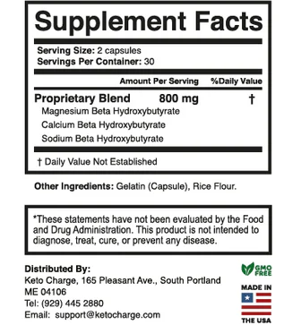 Keto Charge Ingredients