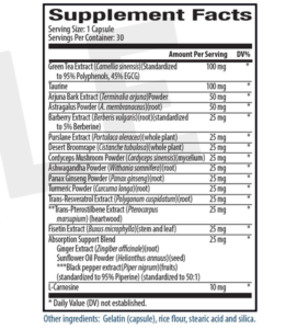Longevity Activator Ingredients