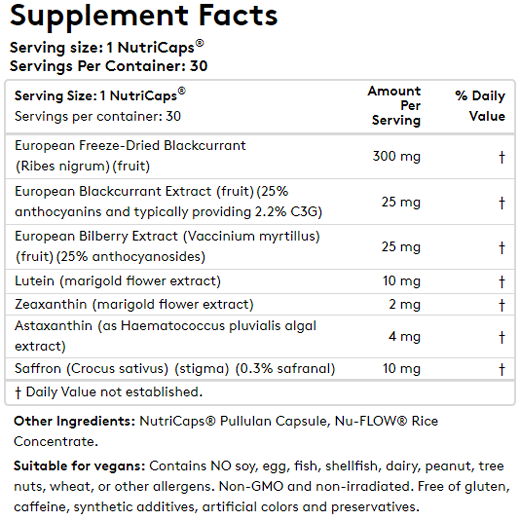 Performance Lab Vision Ingredients