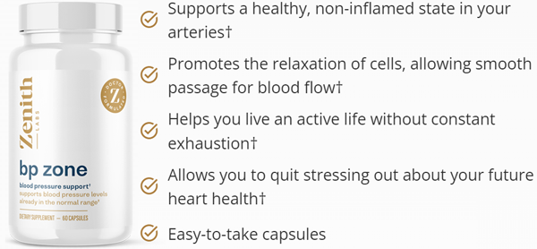 Zenith Labs BP Zone Benefits