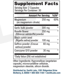 Zenith Labs BP Zone Ingredients