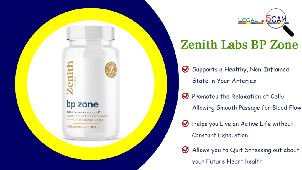 Zenith Labs BP Zone Review